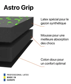 Black Beast 3.0 (FP)