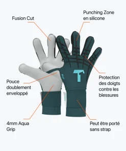 Petrol Beast 3.0 (FP)