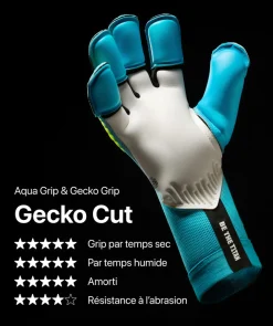 Rebel 2.0 Sky Blue (FP)