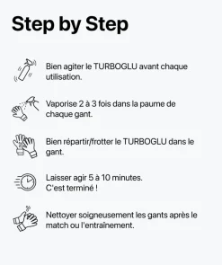 Spray - Turboglu & Turbogrip