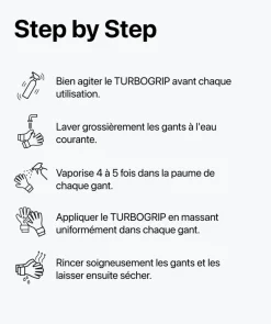 Spray - Turboglu & Turbogrip