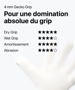 White Beast 3.0 (FP)